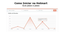 Como Iniciar na Hotmart: Guia passo a passo