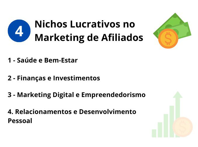 Como Começar no Marketing de Afiliados