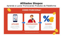 Afiliados Shopee: Aprenda a Lucrar Promovendo Produtos da Plataforma