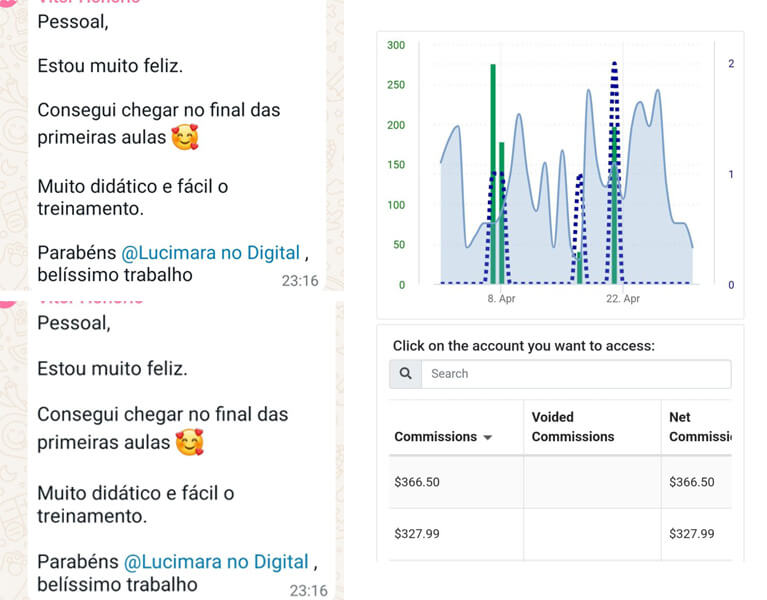 Curso Método Pinterest Em Dólar Lucimara Marques