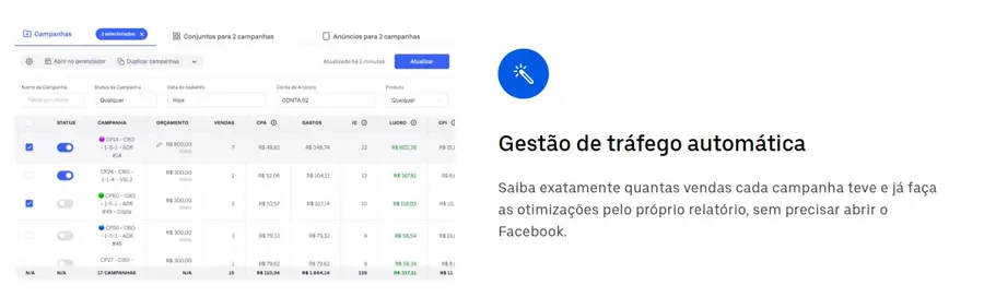 gestão de trafego utmify